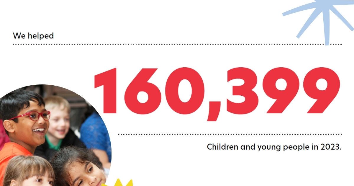Variety's 2023 Impact Report - Variety, the Children's Charity